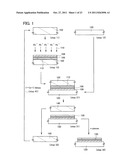 METHOD FOR MANUFACTURING SOI SUBSTRATE diagram and image