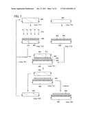 METHOD FOR MANUFACTURING SOI SUBSTRATE diagram and image