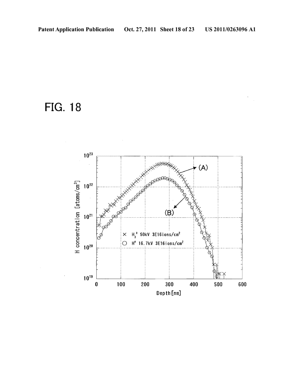 METHOD FOR MANUFACTURING SOI SUBSTRATE - diagram, schematic, and image 19