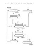 METHOD FOR MANUFACTURING SOI SUBSTRATE diagram and image