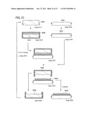 METHOD FOR MANUFACTURING SOI SUBSTRATE diagram and image