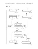 METHOD FOR MANUFACTURING SOI SUBSTRATE diagram and image