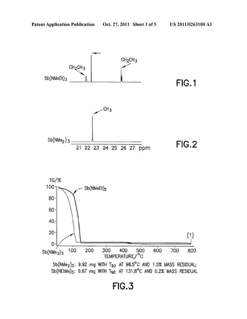 ANTIMONY AND GERMANIUM COMPLEXES USEFUL FOR CVD/ALD OF METAL THIN FILMS - diagram, schematic, and image 02