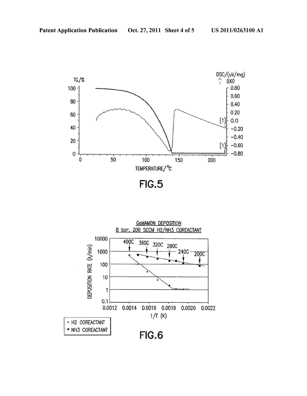 ANTIMONY AND GERMANIUM COMPLEXES USEFUL FOR CVD/ALD OF METAL THIN FILMS - diagram, schematic, and image 05