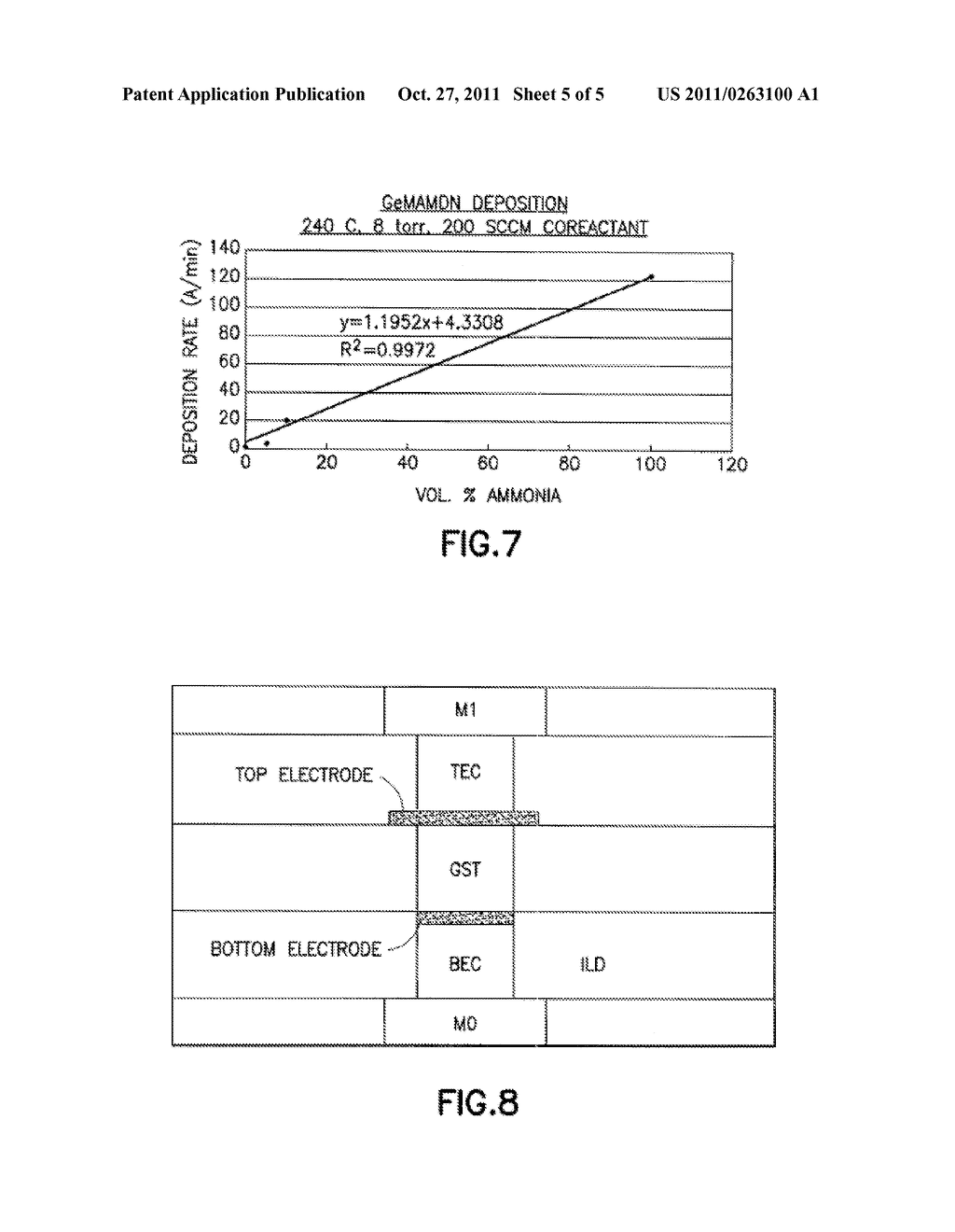 ANTIMONY AND GERMANIUM COMPLEXES USEFUL FOR CVD/ALD OF METAL THIN FILMS - diagram, schematic, and image 06