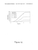 Methods of Fabricating Normally-Off Semiconductor Devices diagram and image