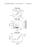 ULTRAHIGH DENSITY PATTERNING OF CONDUCTING MEDIA diagram and image