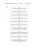 CARPET TILE PRIMARY BACKING SYSTEMS AND METHODS diagram and image