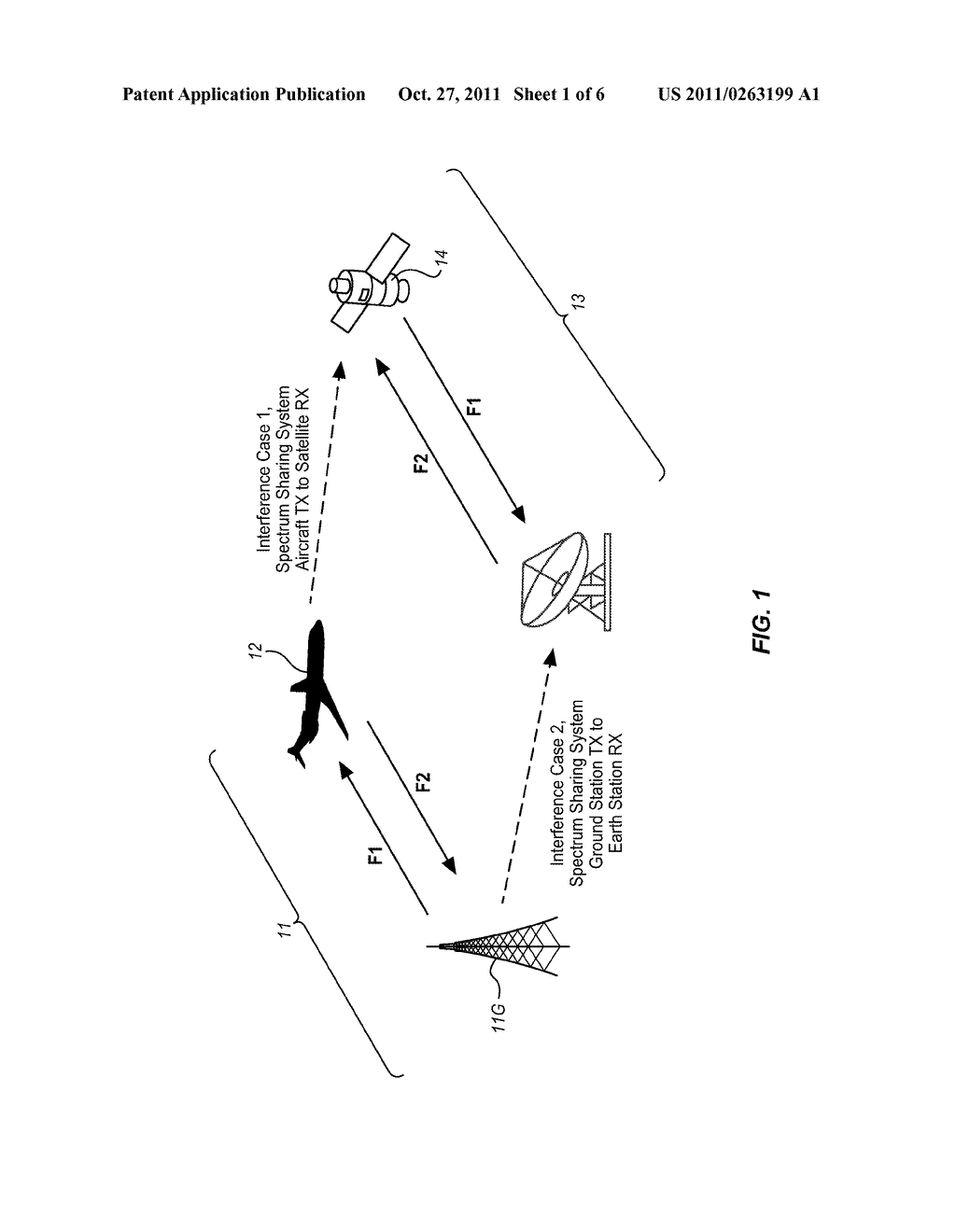 SPECTRUM SHARING BETWEEN AN AIRCRAFT-BASED AIR-TO-GROUND COMMUNICATION     SYSTEM AND EXISTING GEOSTATIONARY SATELLITE SERVICES - diagram, schematic, and image 02