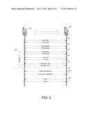 Method and Apparatus for Providing Files To Electronic Devices diagram and image