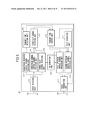 MOBILE USER TERMINAL, MOBILE COMMUNICATION SYSTEM, BASE STATION, AND     COMMUNICATION METHOD diagram and image