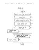 MOBILE USER TERMINAL, MOBILE COMMUNICATION SYSTEM, BASE STATION, AND     COMMUNICATION METHOD diagram and image