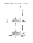 MOBILE USER TERMINAL, MOBILE COMMUNICATION SYSTEM, BASE STATION, AND     COMMUNICATION METHOD diagram and image