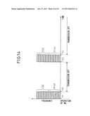 MOBILE USER TERMINAL, MOBILE COMMUNICATION SYSTEM, BASE STATION, AND     COMMUNICATION METHOD diagram and image