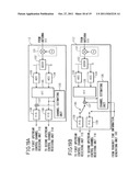 MOBILE USER TERMINAL, MOBILE COMMUNICATION SYSTEM, BASE STATION, AND     COMMUNICATION METHOD diagram and image