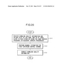 MOBILE USER TERMINAL, MOBILE COMMUNICATION SYSTEM, BASE STATION, AND     COMMUNICATION METHOD diagram and image