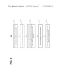 TECHNIQUES TO CONTROL TRANSMIT POWER FOR A SHRED ANTENNA ARCHITECTURE diagram and image