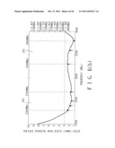 Multi-Band Antenna and Communications Device Having the Same diagram and image