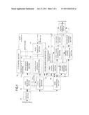 MOBILE STATION APPARATUS diagram and image