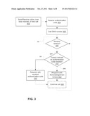 SYSTEMS AND METHODS OF VOICE CALL SETUP INVOLVING MOBILE DEVICES diagram and image