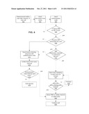 SYSTEMS AND METHODS OF VOICE CALL SETUP INVOLVING MOBILE DEVICES diagram and image