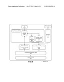 SYSTEMS AND METHODS OF VOICE CALL SETUP INVOLVING MOBILE DEVICES diagram and image