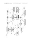 SYSTEM AND METHODS FOR MONITORING THE CONTEXT ASSOCIATED WITH A MOBILE     COMMUNICATION DEVICE diagram and image