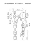 UNIQUELY IDENTIFYING TARGET FEMTOCELL TO FACILITATE FEMTO-ASSISTED ACTIVE     HAND-IN diagram and image