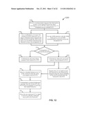 UNIQUELY IDENTIFYING TARGET FEMTOCELL TO FACILITATE FEMTO-ASSISTED ACTIVE     HAND-IN diagram and image