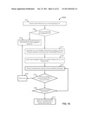 UNIQUELY IDENTIFYING TARGET FEMTOCELL TO FACILITATE FEMTO-ASSISTED ACTIVE     HAND-IN diagram and image