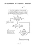 UNIQUELY IDENTIFYING TARGET FEMTOCELL TO FACILITATE FEMTO-ASSISTED ACTIVE     HAND-IN diagram and image