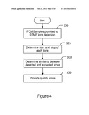 System and Method for Testing the Reception and Play of Media on Mobile     Devices diagram and image