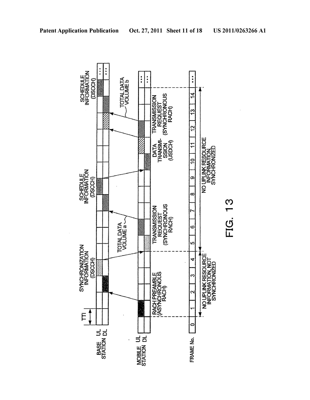 METHOD FOR CONNECTING MOBILE STATION TO BASE STATION, MOBILE STATION, BASE     STATION, MULTI-CARRIER MOBILE COMMUNICATION SYSTEM, AND RANDOM ACCESS     CHANNEL MAPPING METHOD - diagram, schematic, and image 12