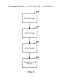 METHOD AND SYSTEM FOR SHARING A SIGNAL RECEIVED BY AN ANTENNA diagram and image