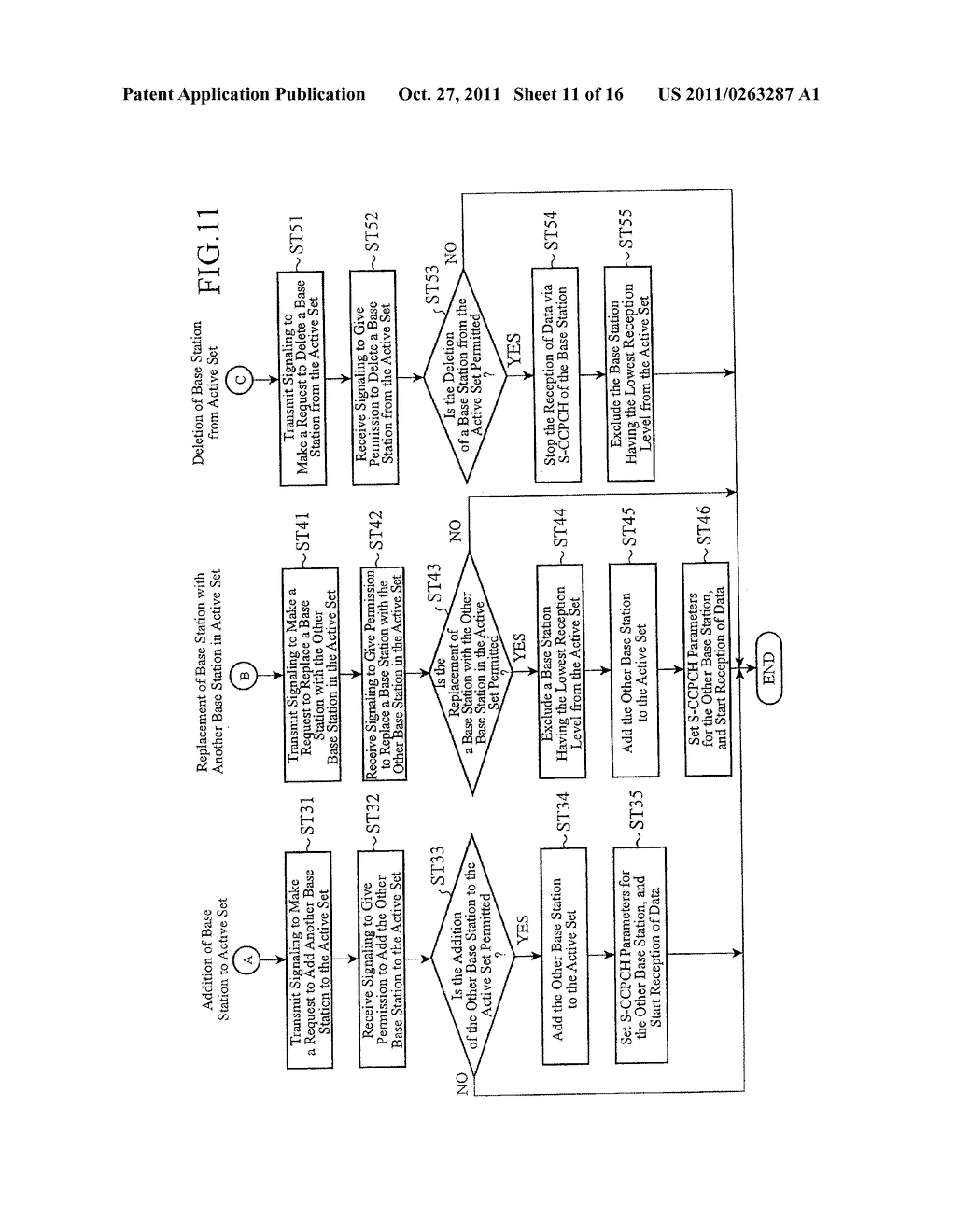 MOBILE COMMUNICATION TERMINAL, METHOD, AND RADIO COMMUNICATION SYSTEM - diagram, schematic, and image 12