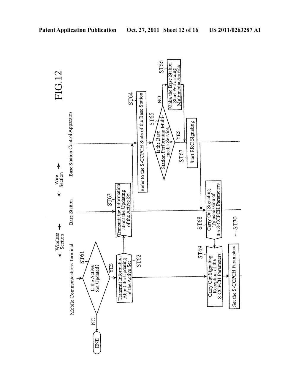 MOBILE COMMUNICATION TERMINAL, METHOD, AND RADIO COMMUNICATION SYSTEM - diagram, schematic, and image 13