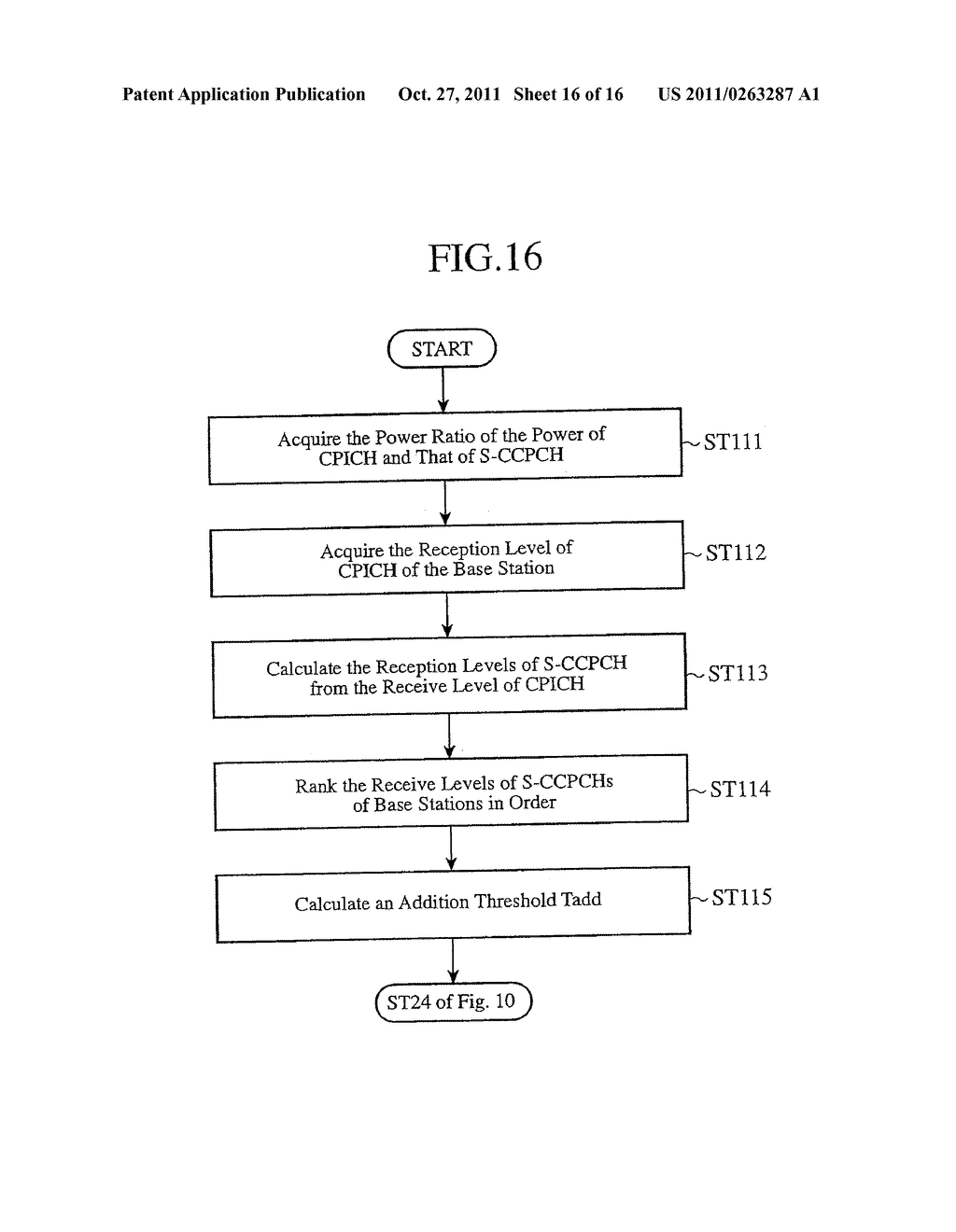 MOBILE COMMUNICATION TERMINAL, METHOD, AND RADIO COMMUNICATION SYSTEM - diagram, schematic, and image 17