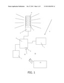 TORCH diagram and image