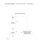 Infinitely Variable Transmission diagram and image