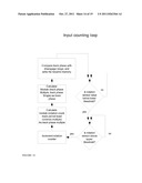 Infinitely Variable Transmission diagram and image