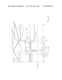 METHOD FOR THE OPERATION OF A TRANSMISSION DEVICE diagram and image