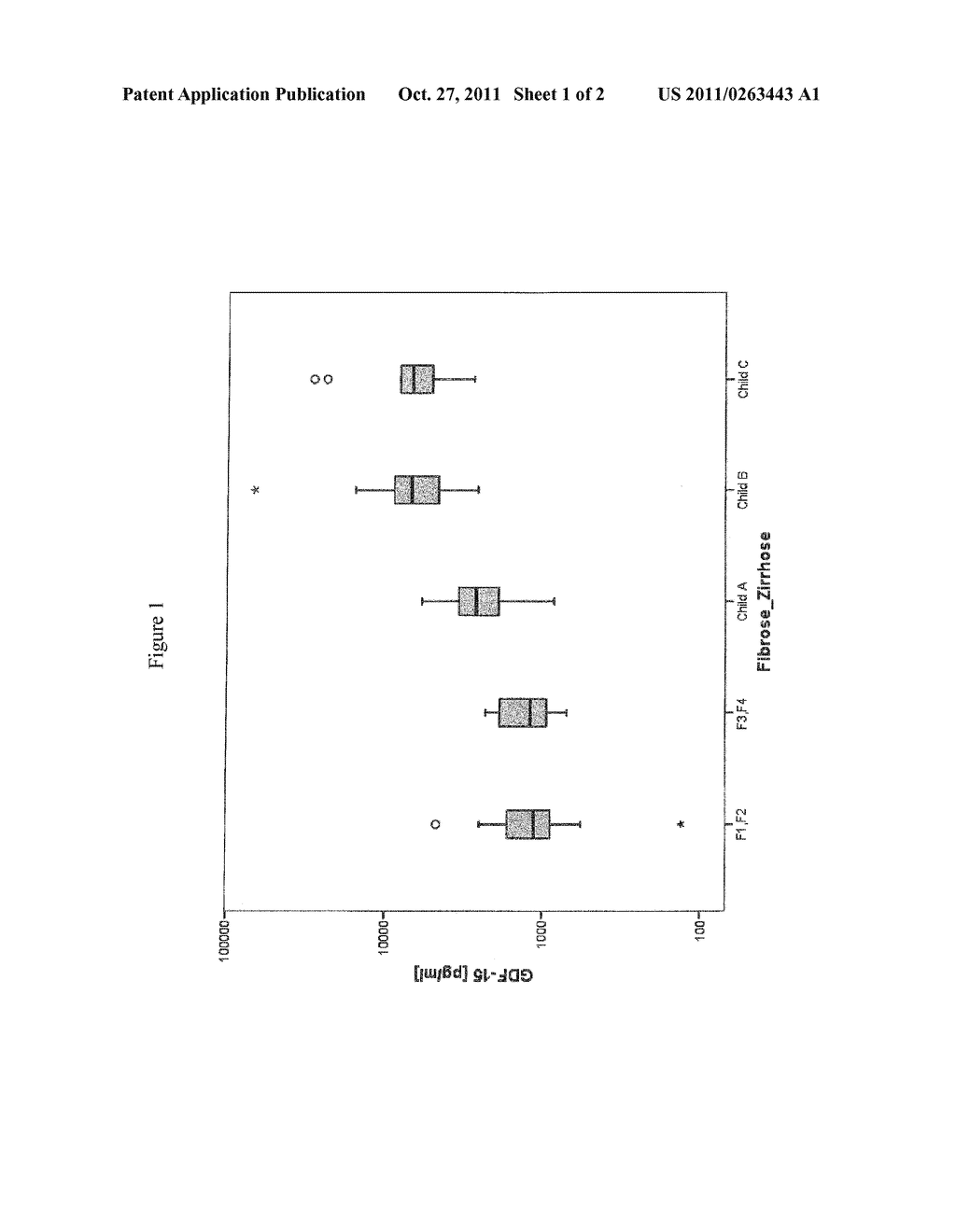 DIFFERENTIATING BETWEEN FIBROSIS AND CIRRHOSIS - diagram, schematic, and image 02