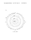 METHOD FOR THE PROGNOSIS AND DIAGNOSIS OF TYPE II DIABETES IN CRITICAL     PERSONS diagram and image