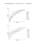 METHOD FOR THE PROGNOSIS AND DIAGNOSIS OF TYPE II DIABETES IN CRITICAL     PERSONS diagram and image