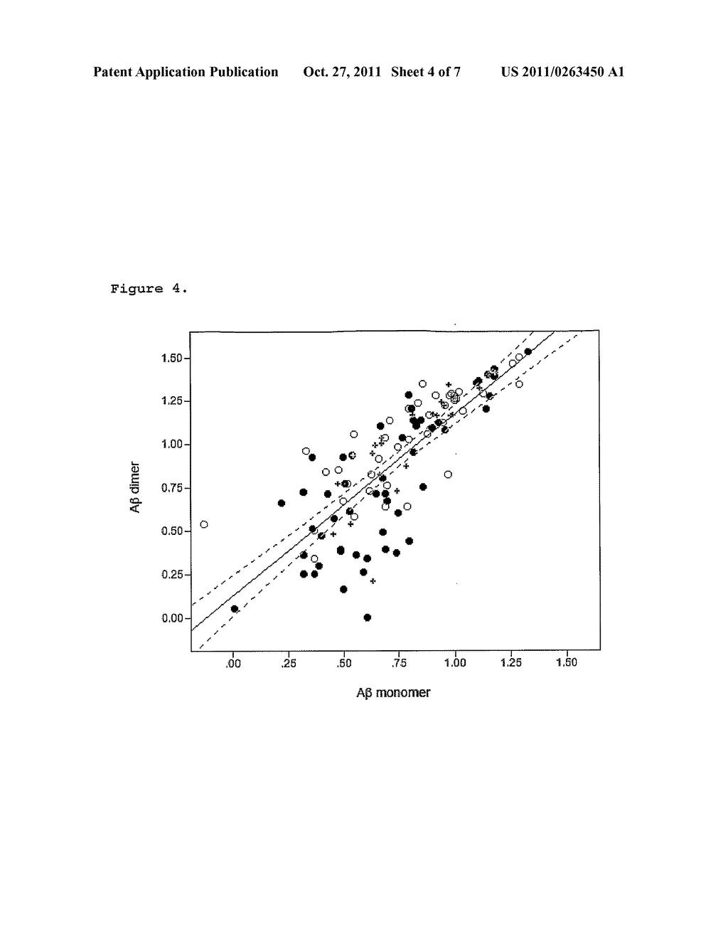 ALZHEIMER'S DISEASE BIOMARKERS - diagram, schematic, and image 05