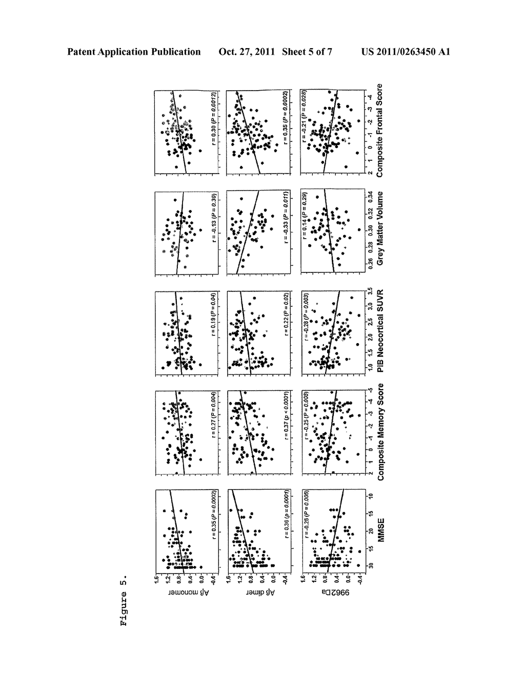 ALZHEIMER'S DISEASE BIOMARKERS - diagram, schematic, and image 06