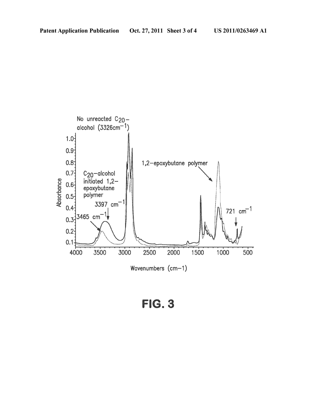 POLY (ALKYL EPOXIDES), PROCESS FOR MAKING, AND LUBRICANT COMPOSITIONS     HAVING SAME - diagram, schematic, and image 04