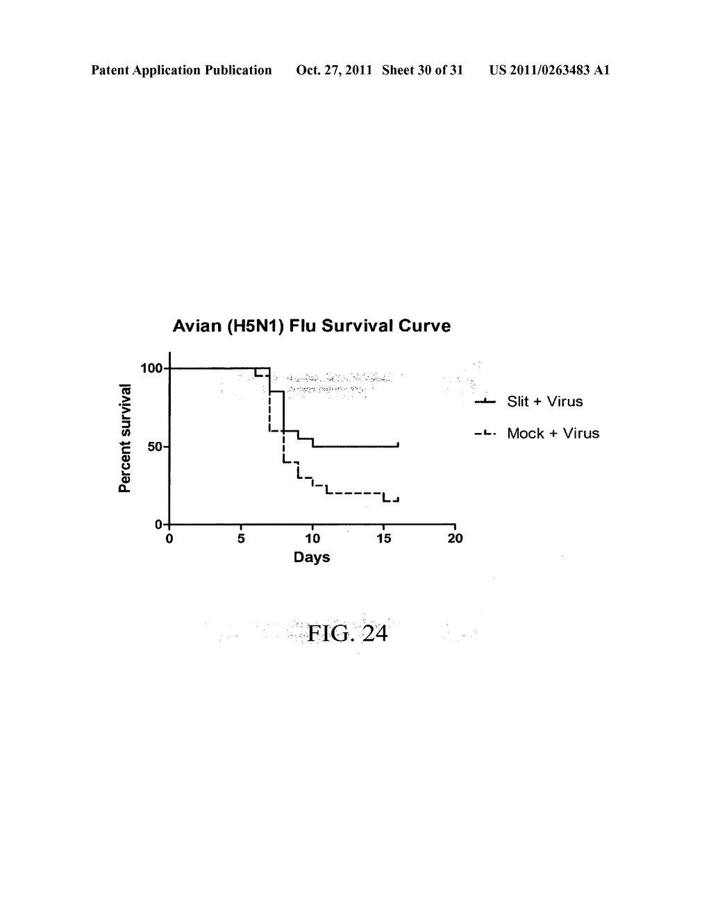 COMPOSITIONS AND METHODS FOR TREATING PATHOLOGIC ANGIOGENESIS AND VASCULAR     PERMEABILITY - diagram, schematic, and image 31