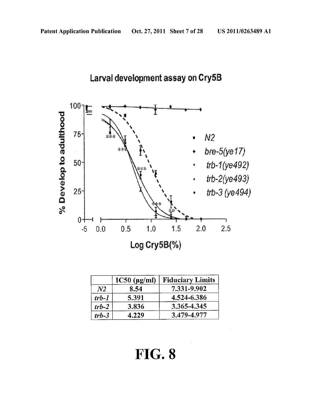 COMBINATION THERAPY TO COMBAT HELMINTH RESISTANCE - diagram, schematic, and image 08