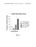 COMBINATION THERAPY TO COMBAT HELMINTH RESISTANCE diagram and image